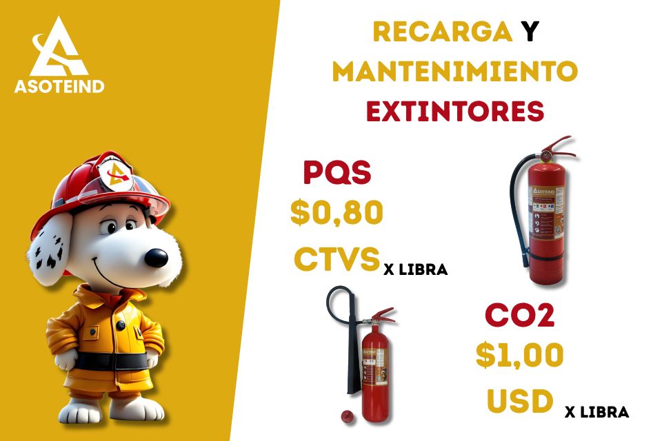 RECARGA-EXTINTORES-QUITO